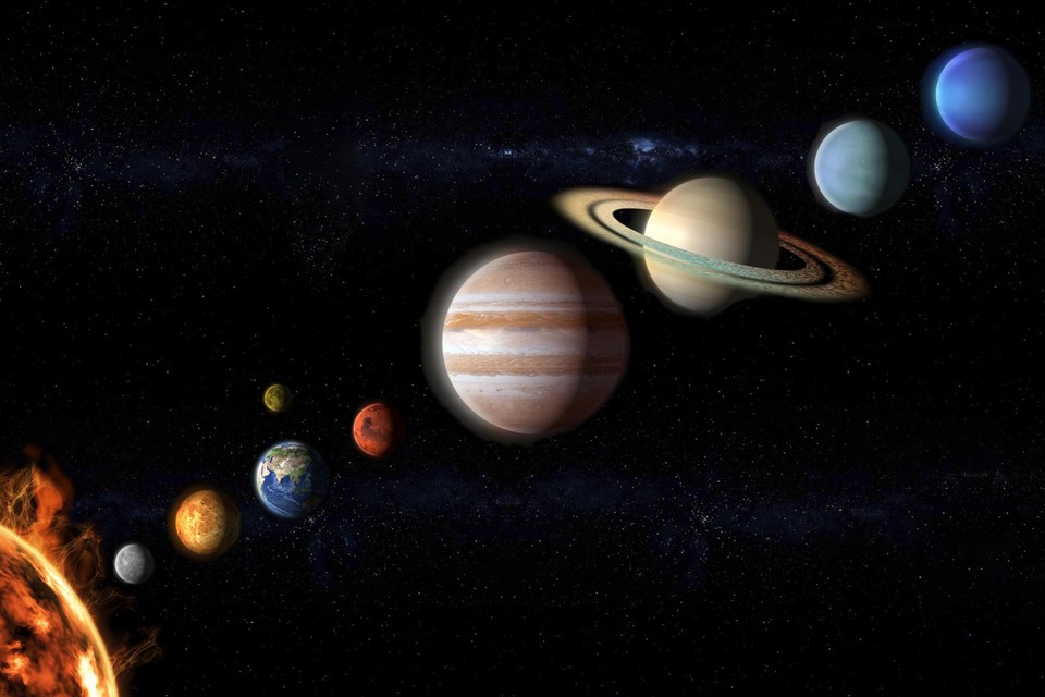 Mercurius, Venus, Mars, Jupiter, Saturnus, Uranus en Neptunus komen op één lijn. 
