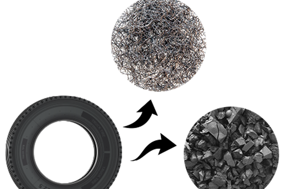 Uit een autoband kan ijzer en textiel worden gewonnen. Het rubbergranulaat levert door verhitting olie, gas en zwarte koolstof op. 