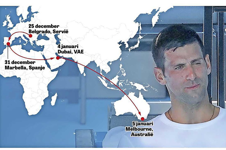 De reisbewegingen van Novak Djokovic. 